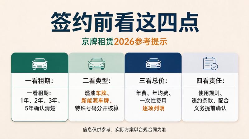 车牌指标过户注意事项